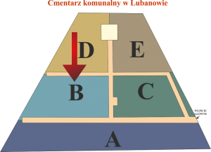 Brak mapy sektorowej