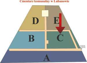 Brak mapy sektorowej