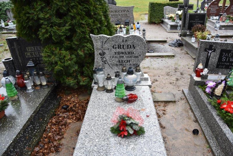 Lech GRUDA 1962 Banie - Grobonet - Wyszukiwarka osób pochowanych