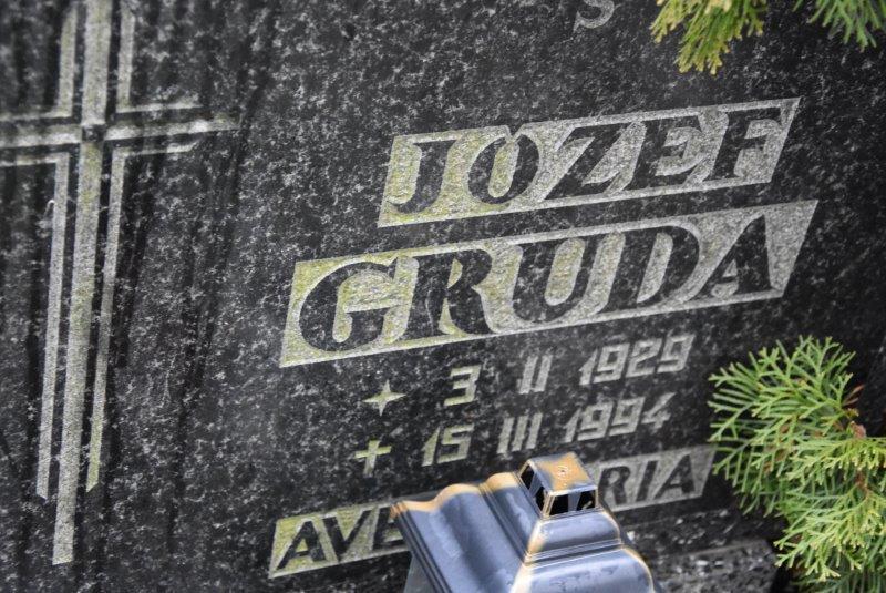 Józef GRUDA 1929 Banie - Grobonet - Wyszukiwarka osób pochowanych